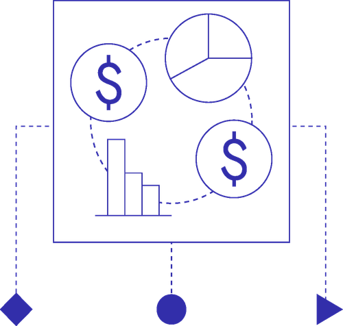 DPG4DPI FINANCING