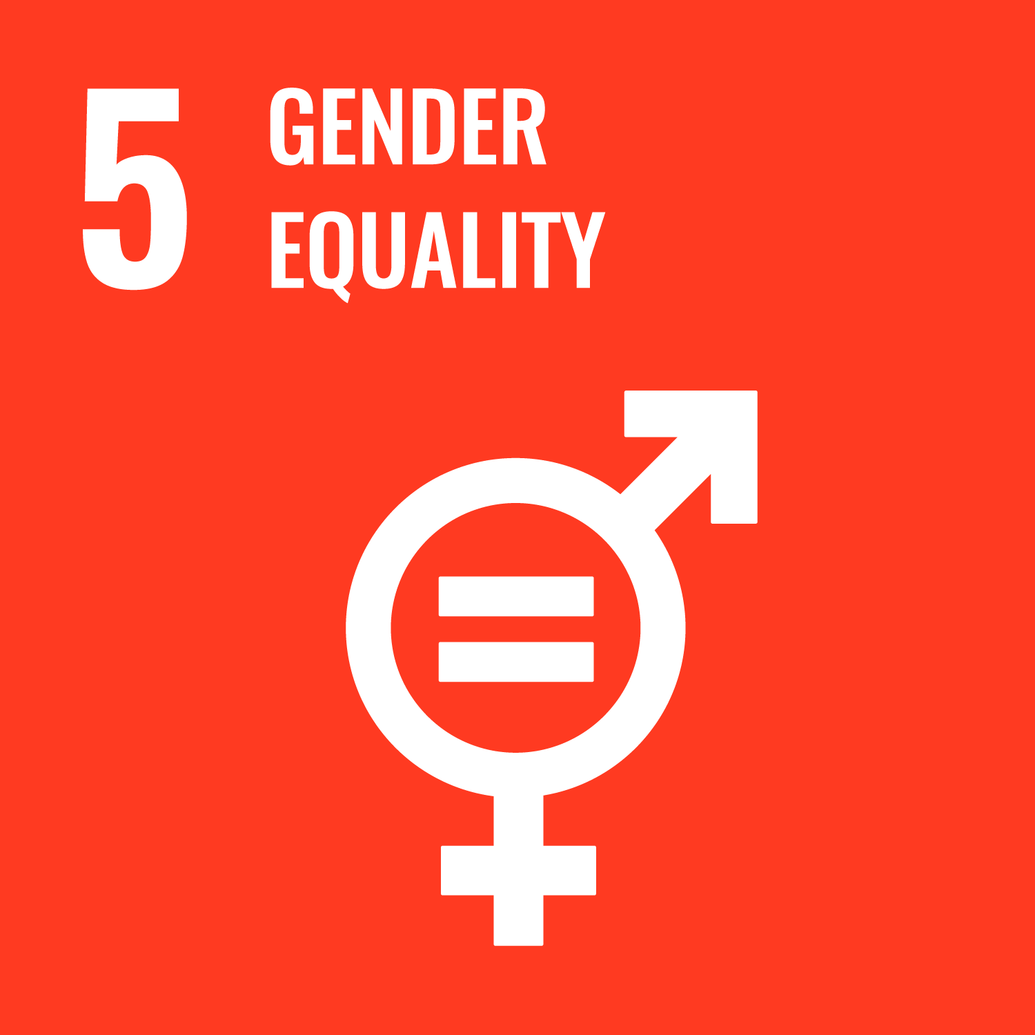 SDG5: Gender Equity SDG5: Gender Equity