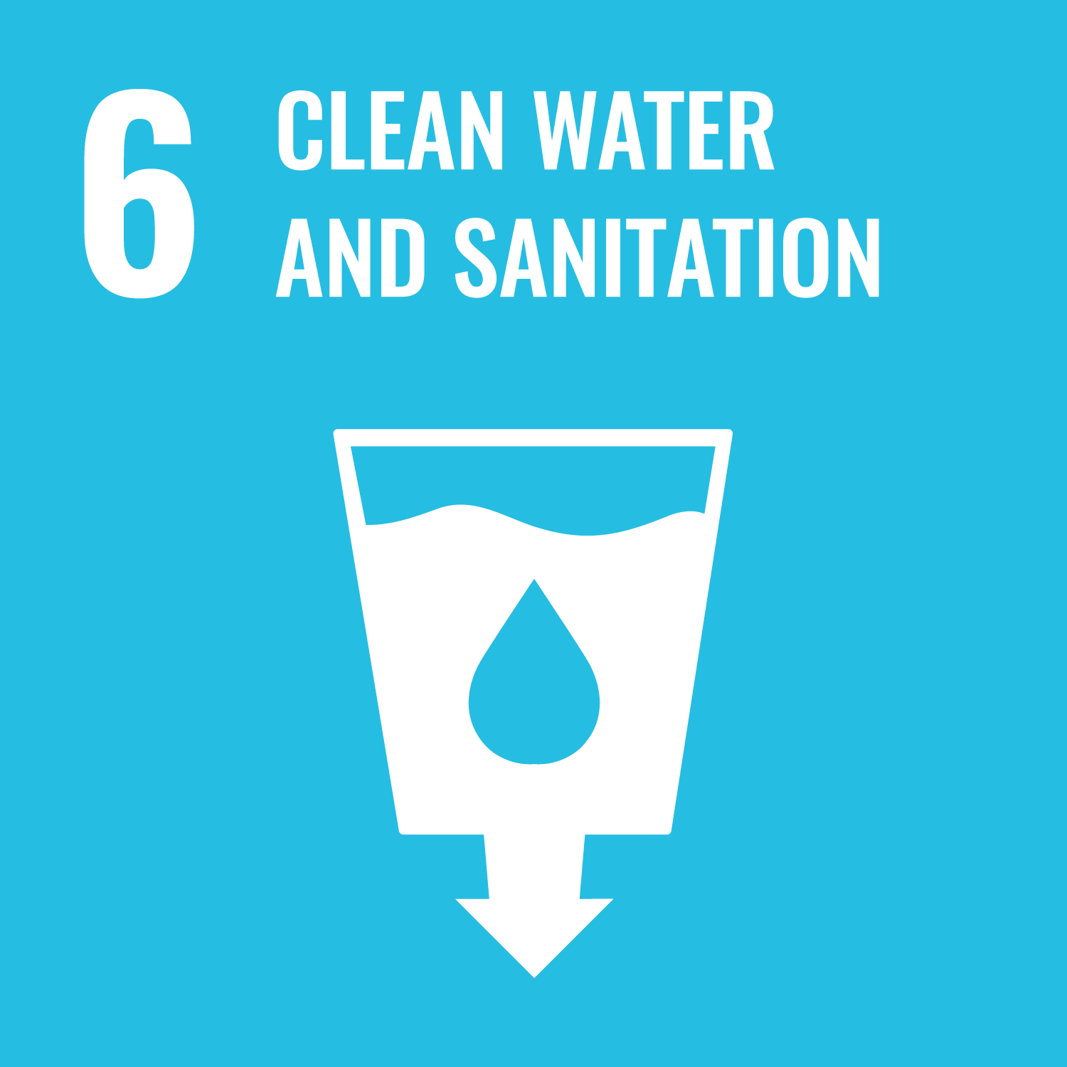 SDG6: Clean Water and Sanitation SDG6: Clean Water and Sanitation